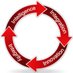 CMB Solutions company logo