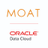 Moat Logo
