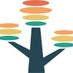 Emergent Tree Education company logo