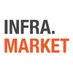 Infra.Market company logo