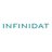 Infinidat Logo
