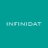 Infinidat Logo