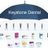 Keystone Dental Logo