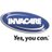 Invacare Logo