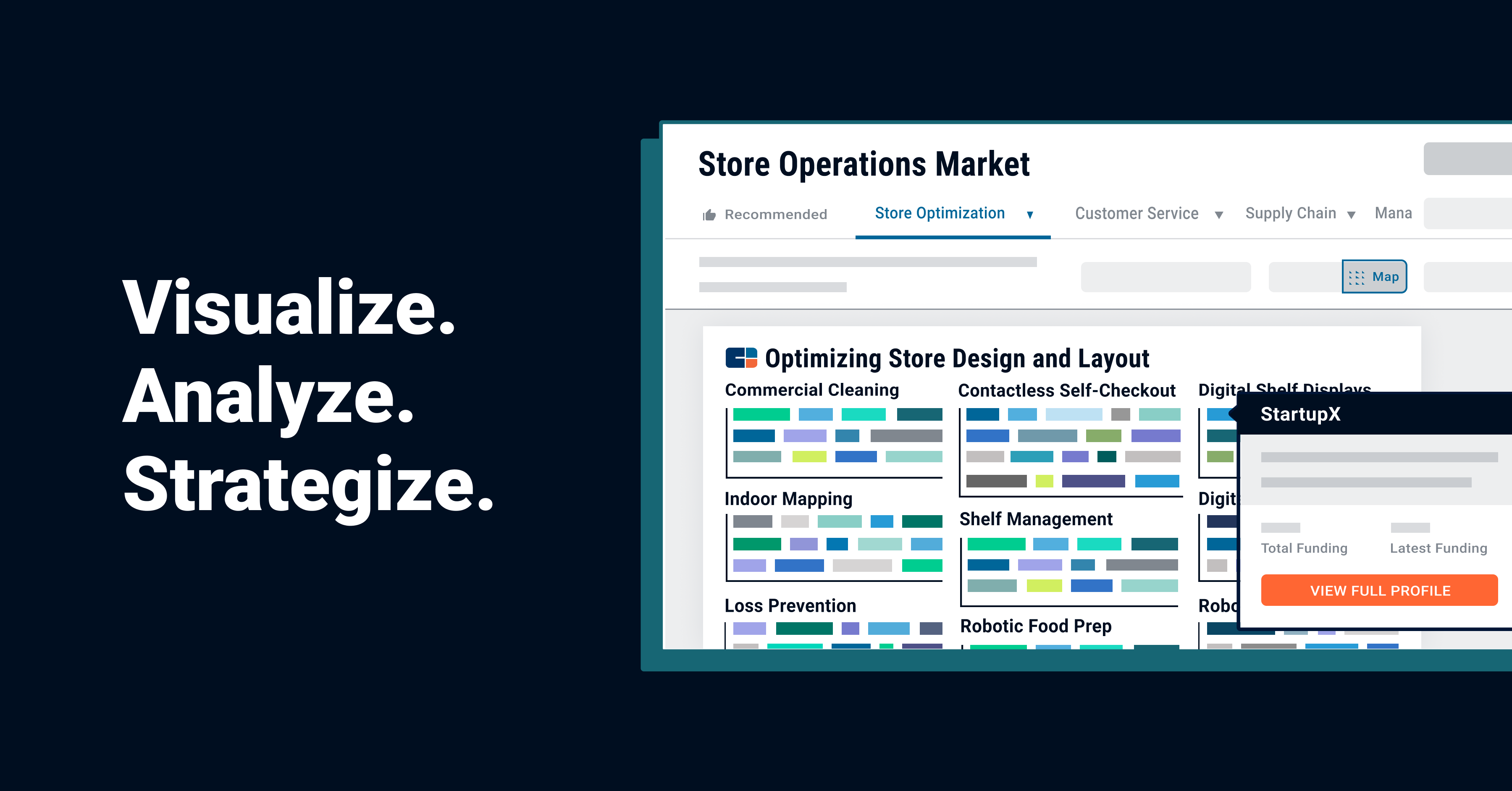 Market Analytics and Visualizations