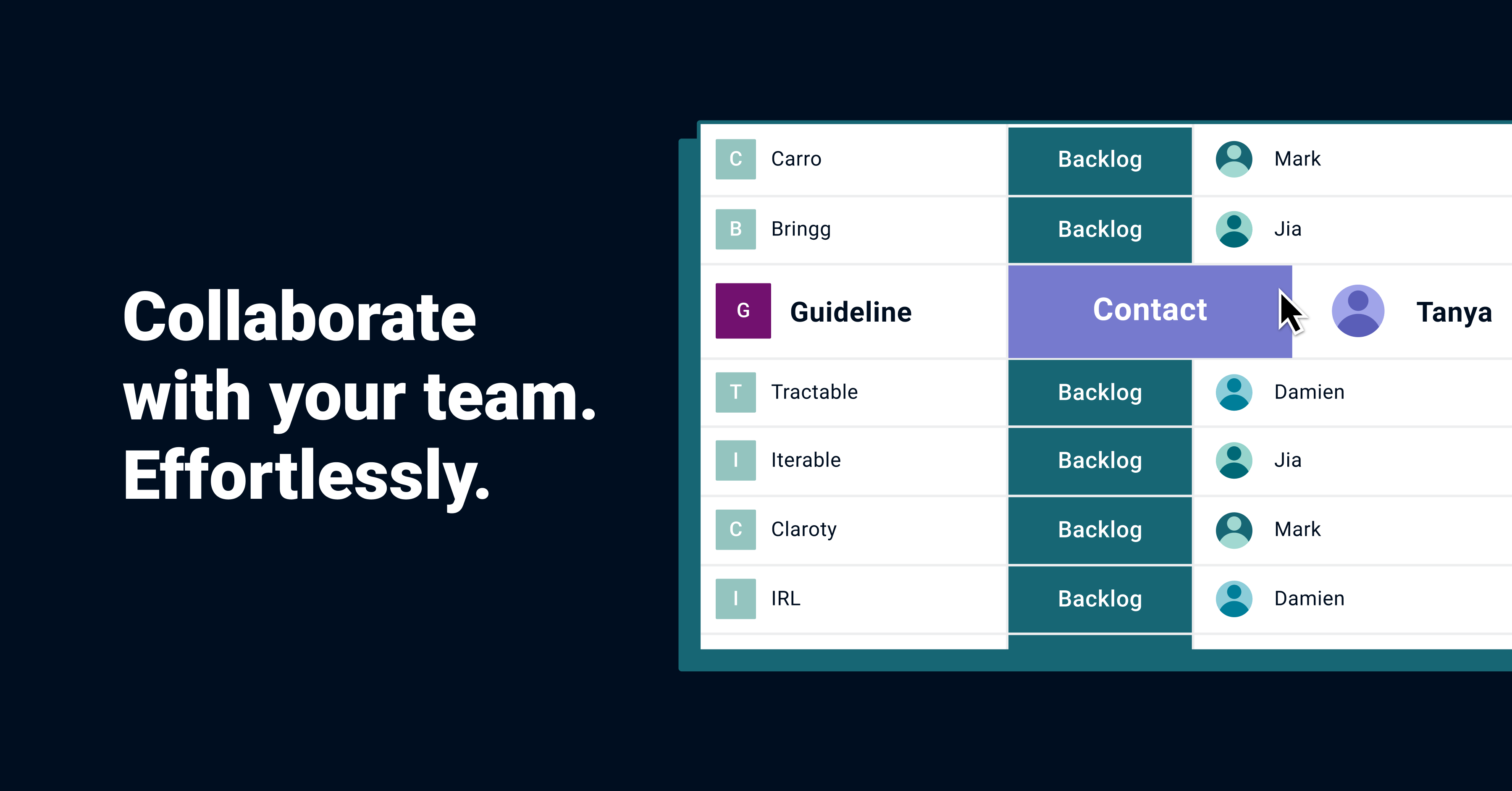Team Collaboration Software for Business Growth CB Insights