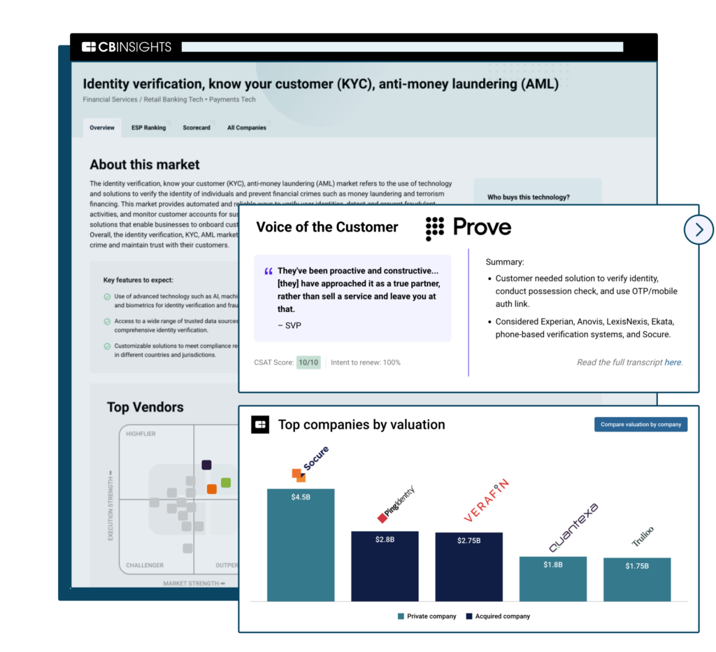 Product Launch Page CB Insights