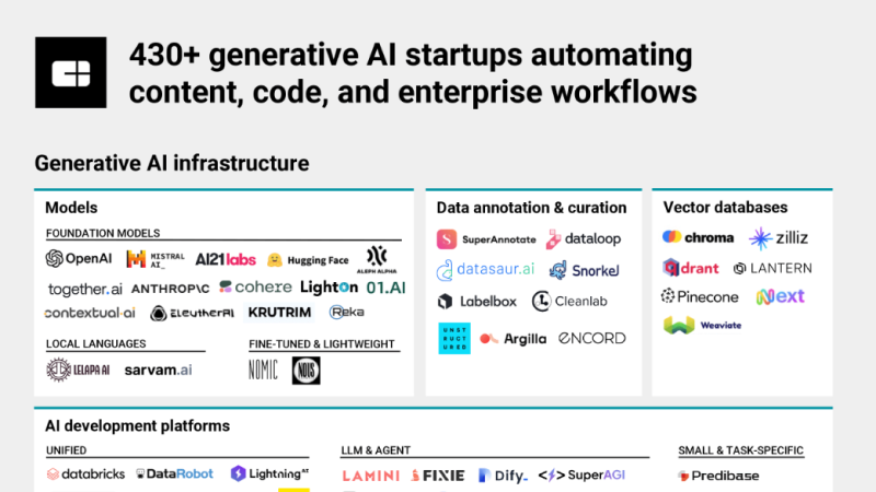 gen ai preview image