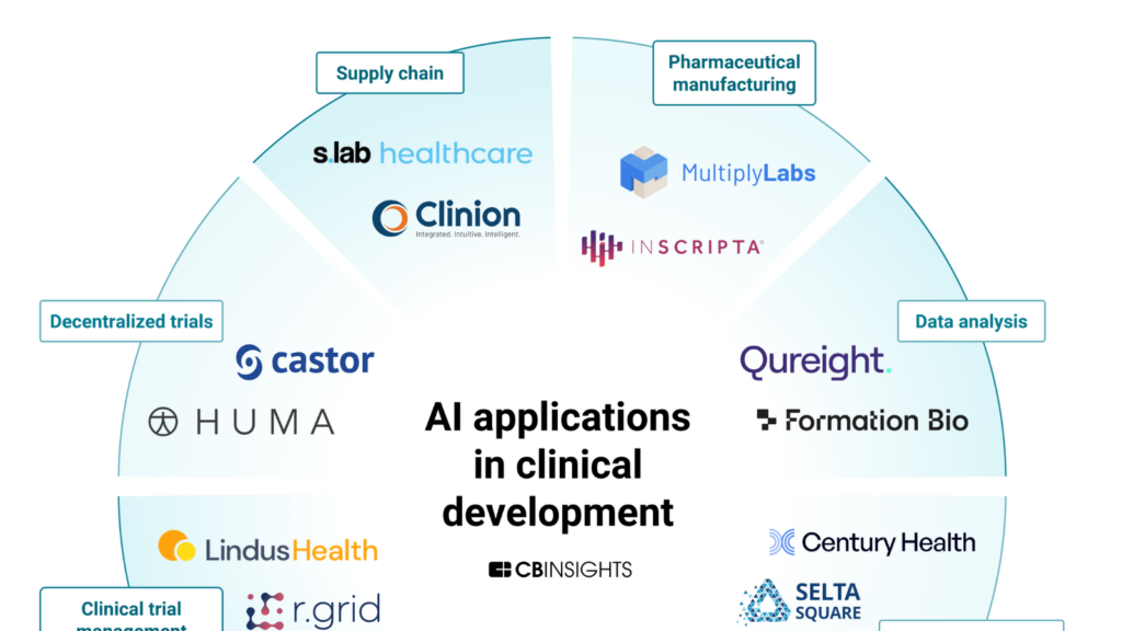 gen ai preview image