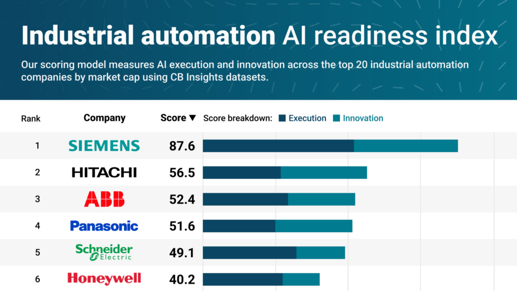 gen ai preview image