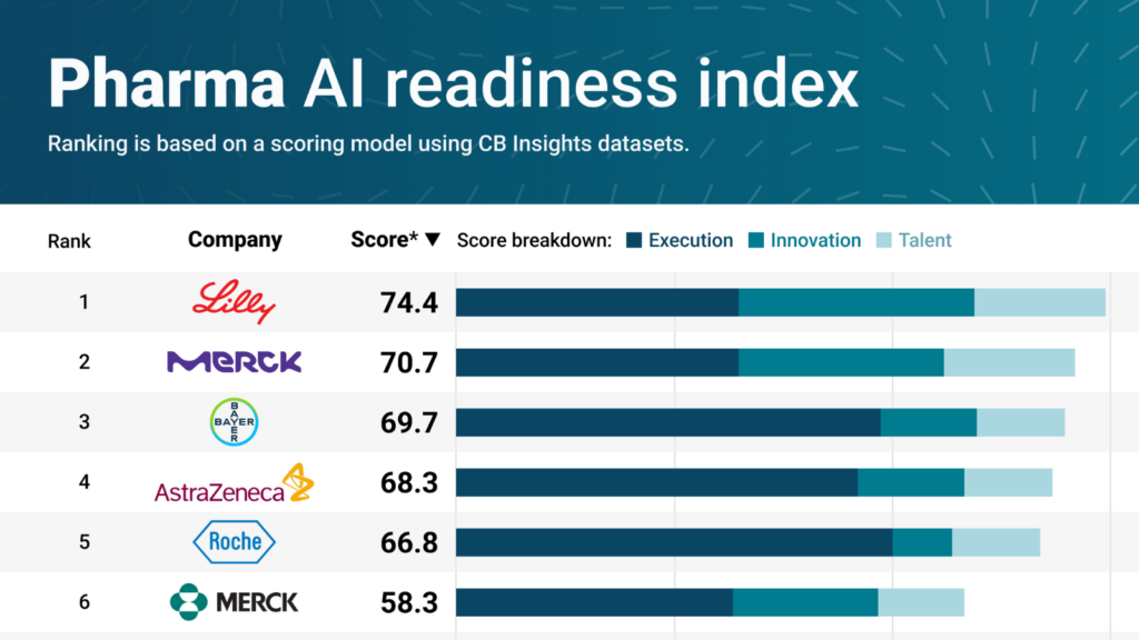 gen ai preview image