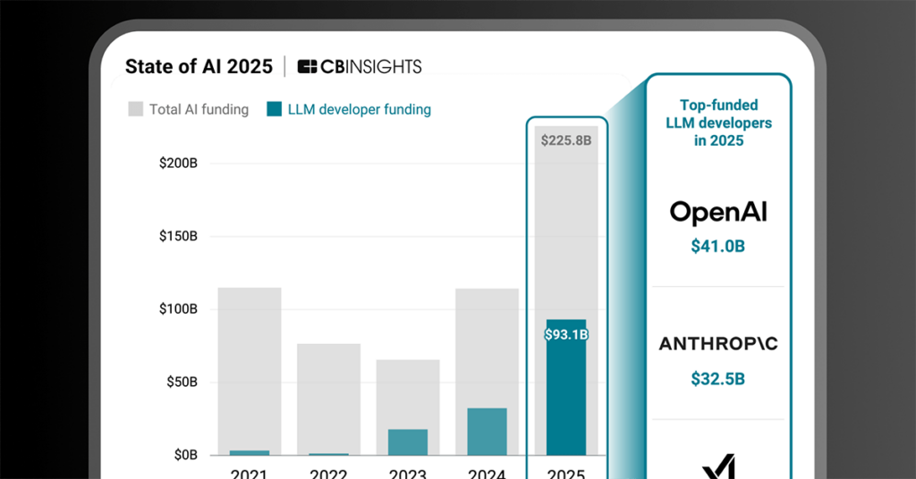 gen ai preview image