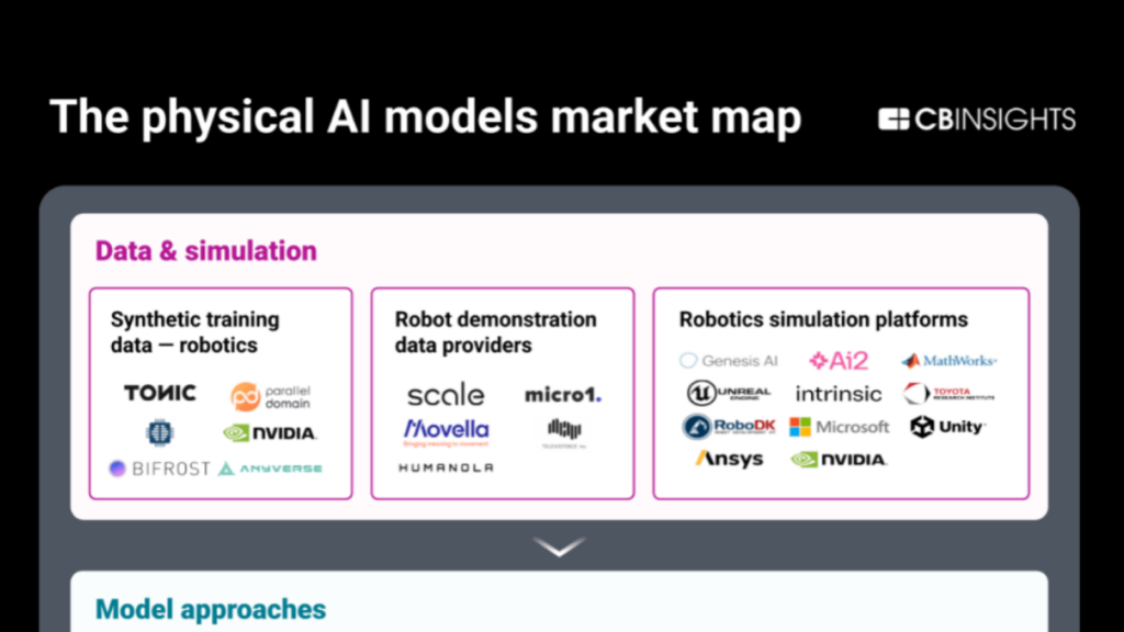 gen ai preview image