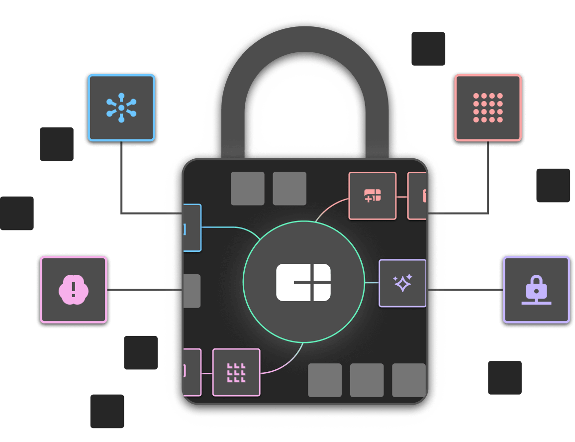 Security and Privacy - CB Insights